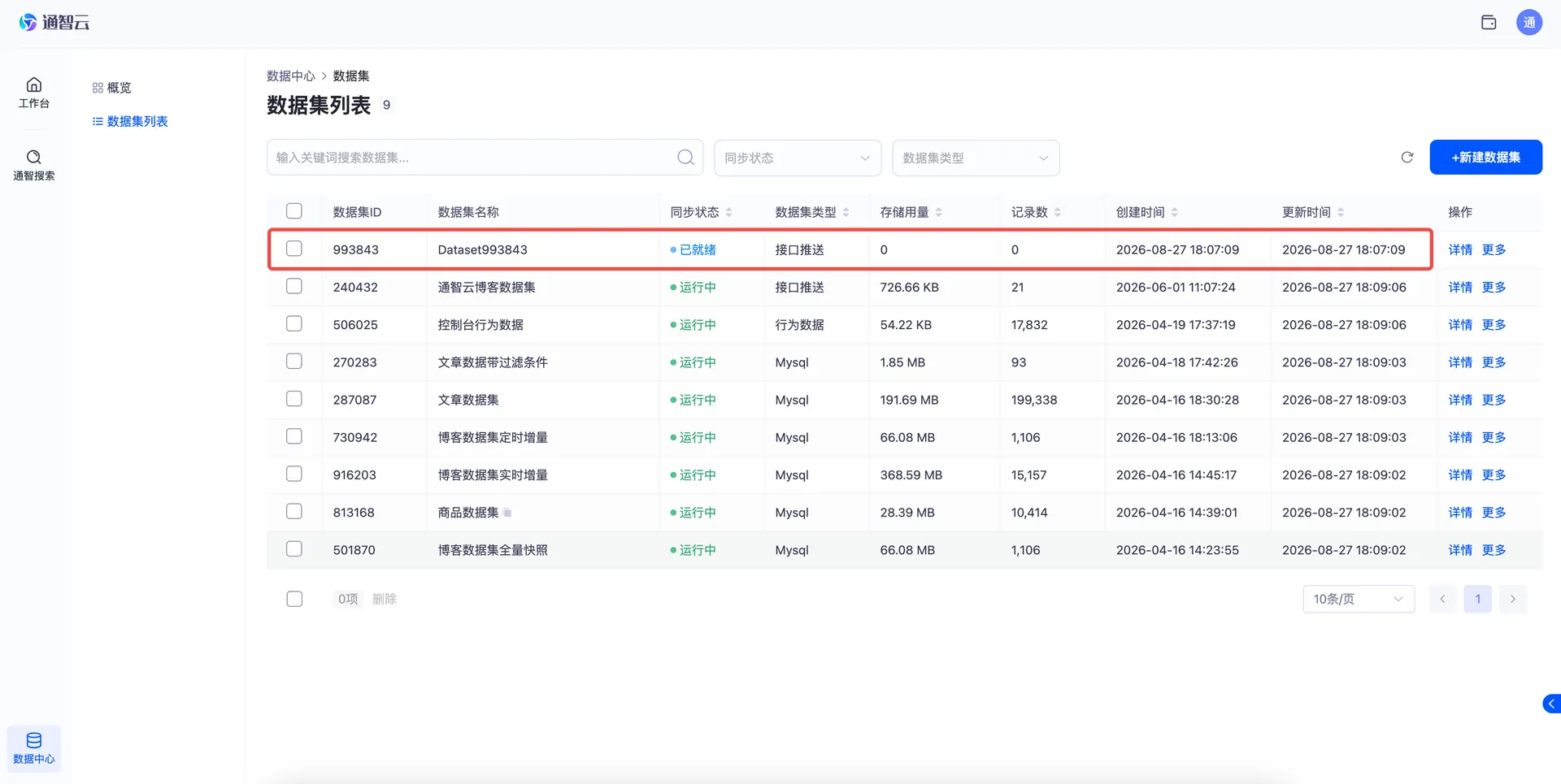 数据集列表页