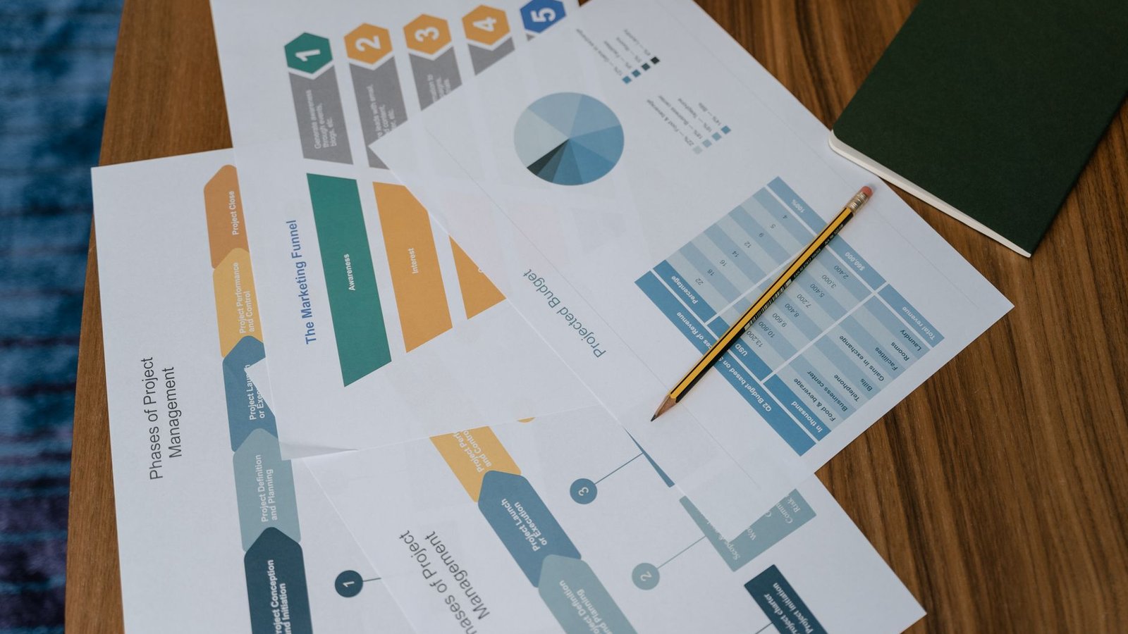 Funnel Analysis Methodology: How to Precisely Locate Drop-off Points